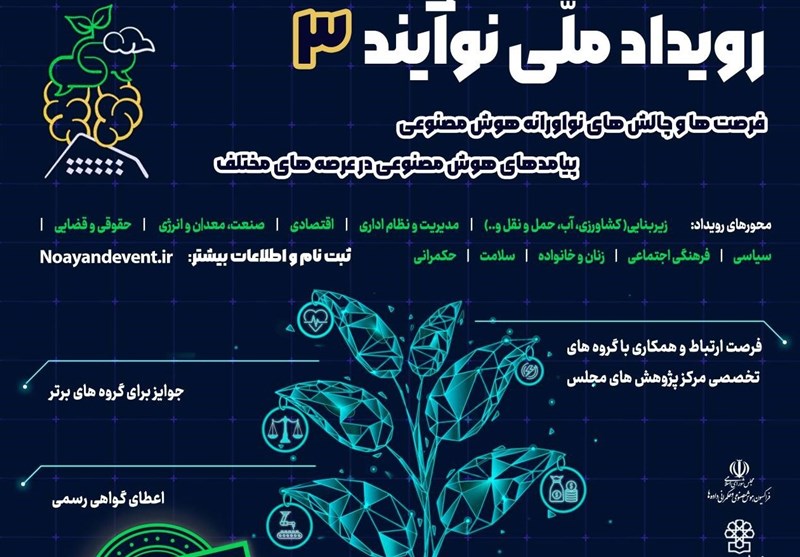 برگزاری رویداد ملی “نوآینـد ۳” با مشارکت نخبگان هوش مصنوعی