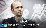 نقدینگی، گمشده همیشگی بنگاه‌های ایران