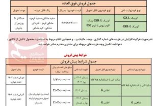 آغاز فروش فوق العاده و پیش فروش محصولات سایپا+جدول