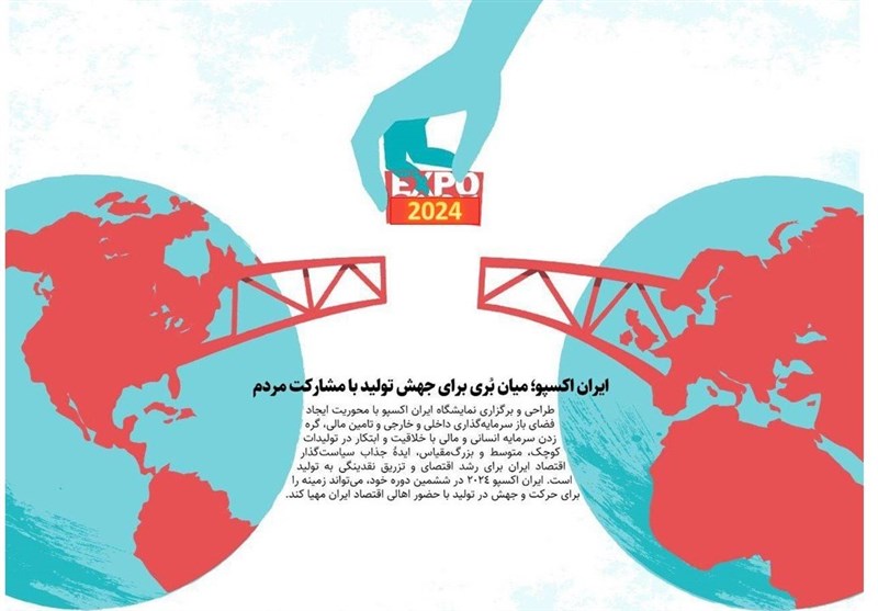 اکسپو ۲۰۲۴، «نمایش امنیت» ایران