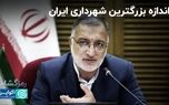 با کل بودجه شهرداری تهران چه کارهایی می‌توان انجام داد؟