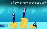 حق مجردها در محیط کار خورده می‌شود