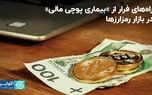 ۲ راهکار اساسی بیماری «پوچی مالی» در بازار رمزارز