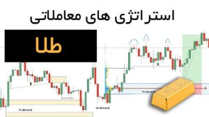 استراتژی طلا در فارکس؛ [معرفی بروکر های معاملات طلا در FOREX]