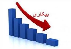 شناسایی فارغ التحصیلان بیکار به تفکیک سطوح با سامانه جدید