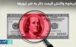 واکنش بازار ارز و سکه به ترورها