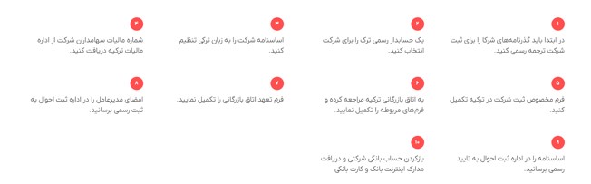 مراحل ثبت شرکت در ترکیه 