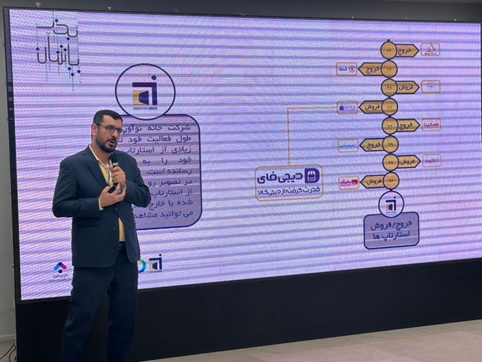 مهدی صداقت، مدیرعامل خانه نوآوری 