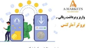 شاخص قدرت نسبی تحلیل تکنیکال در معاملات و پیاده سازی macd در بروکر amarkets