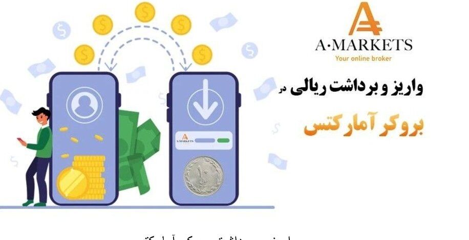 شاخص قدرت نسبی تحلیل تکنیکال در معاملات و پیاده سازی macd در بروکر amarkets