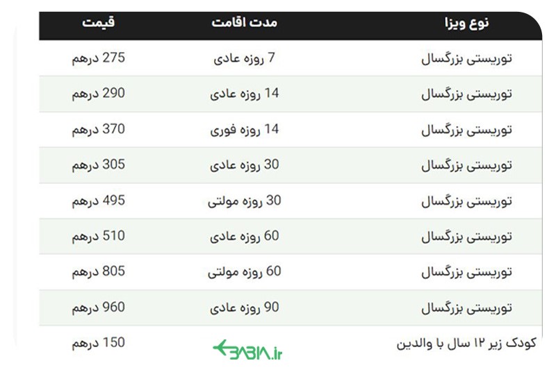 قیمت ویزای دبی آنلاین