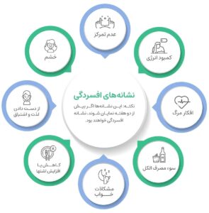 افسردگی، سرما خوردگی روانی و درمان آن