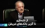 اقدامات اصلاحی نظام بانکداری ایران