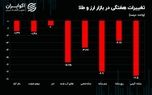 دارندگان نیم سکه و سکه گرمی نقره داغ شدند