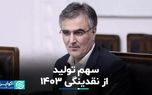 سهم تولید از نقدینگی ۱۴۰۳