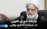 عملکرد شورای فقهی در نظام بانکداری ایران