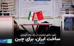 ساخت ایران، برای چین/ رکورد بالای صادرات در یک ماده قیمتی