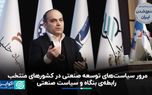 مرور سیاست‌های توسعه صنعتی در کشورهای منتخب: رابطه‌ بنگاه و سیاست صنعتی