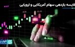مقایسه بازدهی سهام آمریکایی و اروپایی