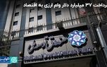 پرداخت ۳۷ میلیارد دلار وام ارزی به اقتصاد