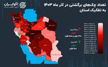 تهران؛ رکورددار بیشترین چک‌های برگشتی+ اینفوگرافیک