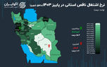 دو روی سکه اشتغال در کرمان و کرمانشاه