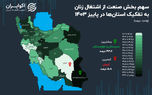 سهم صنعت از اشتغال؛ زنان صنعتگر در کدام استان هستند؟