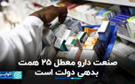 صنعت دارو معطل ۲۵ همت بدهی دولت است