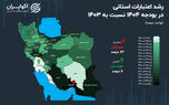 نگاه بالا و پایین دولت به ۲ استان مرزی در بودجه ۱۴۰۴