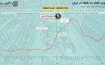 بازخوانی یک تجربه تاریخی به بهانه استیضاح همتی؛ بار قبل که جواب نداد