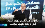 تفاوت میانگین تورم ایران قبل و بعد ظهور ترامپ