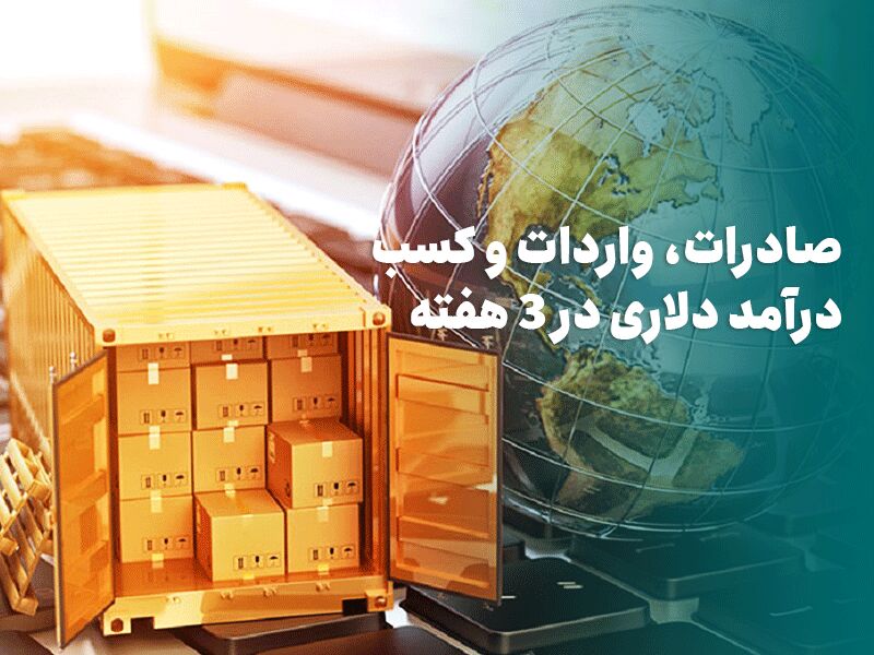 چگونه در ۳ هفته صادرات و واردات را آغاز کنیم و درآمد دلاری داشته باشیم؟