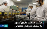 حرکت صنعت داروی کشور به سمت داروهای معمولی