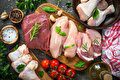گوشت چند؟| نرخ جدید مرغ، گوشت گوسفندی و دام زنده امروز ۲۵ فروردین اعلام شد
