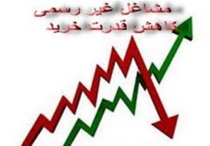 ۵۶درصد مشاغل کشور غیررسمی است