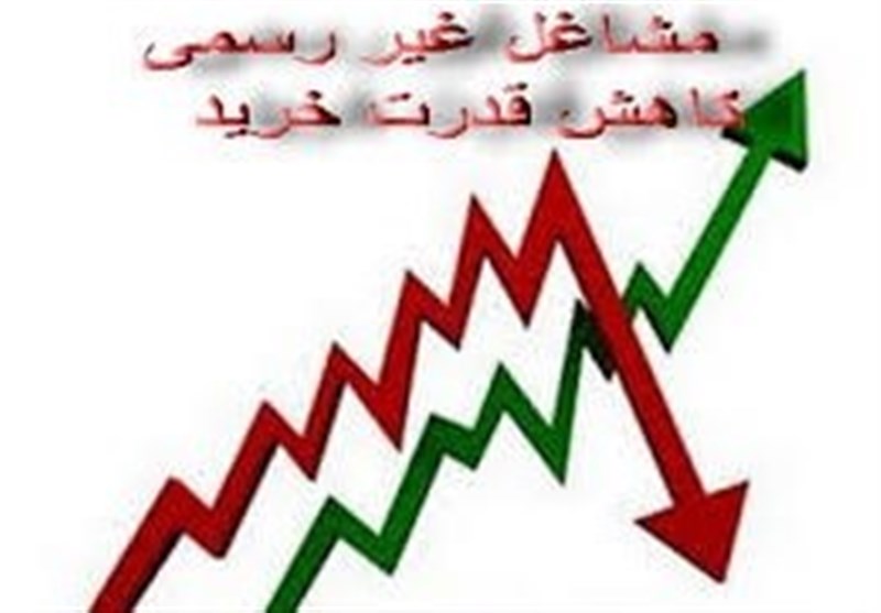 ۵۶درصد مشاغل کشور غیررسمی است
