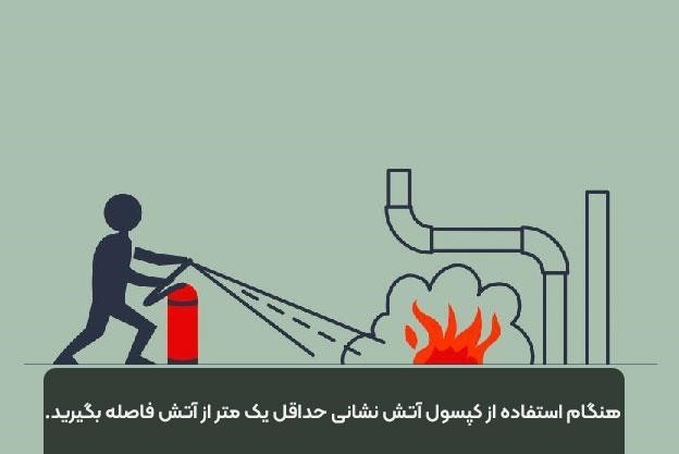 نکات حیاتی استفاده از تجهیزات آتش نشانی در شرایط اضطراری