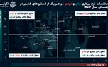 بازار کار کدام استان‌ها مردانه است؟