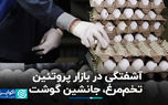 سبد معیشت چگونه تحت تأثیر گرانی گوشت کوچک‌تر شده است؟