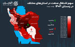 نقشه صنعت ایران؛ قطب صنعتی کدام استان است؟
