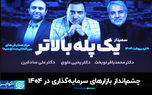 چشم‌انداز بازارهای سرمایه‌گذاری در ۱۴۰۴