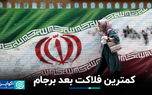 کمترین فلاکت بعد برجام