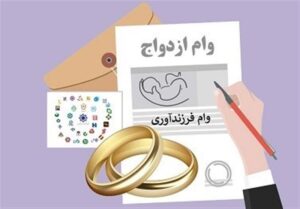 ۲۰درصد سهمیه وام ازدواج و فرزند بانک‌ها "غیرحضوری"پرداخت شود