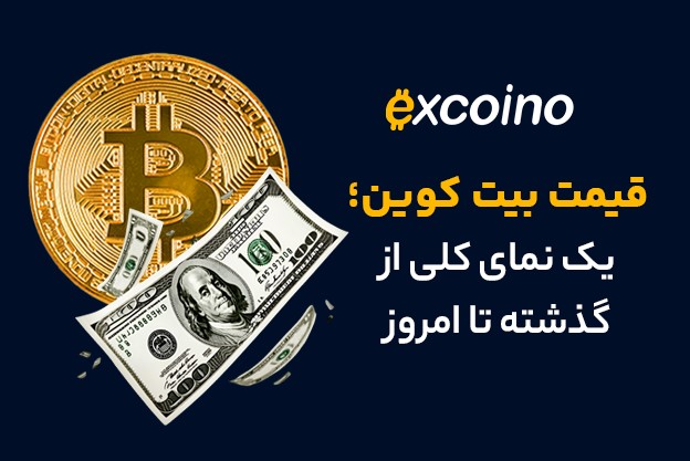 قیمت بیت کوین