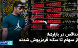 تناقض در بازارها؛ از سهام تا سکه قرمزپوش شدند