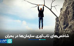 شاخص‌های تاب‌آوری سازمان‌ها در بحران
