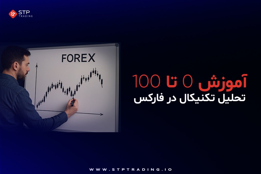 آموزش ۰ تا ۱۰۰ تحلیل تکنیکال در فارکس
