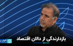 بازدارندگی از دالان اقتصاد