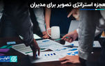 معجزه استراتژی تصویر برای مدیران