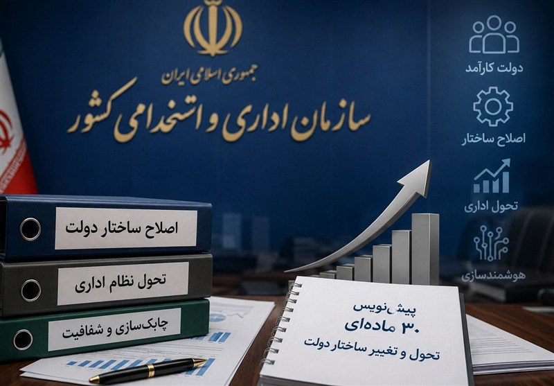 نخستین آزمون تبدیل وضعیت کارکنان پیمانی برگزار می‌شود